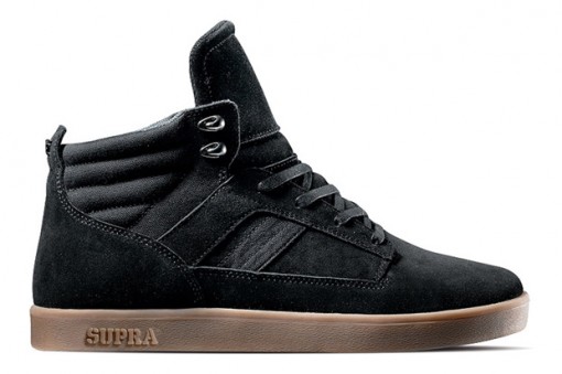 supra-bandit-2010-fall-2