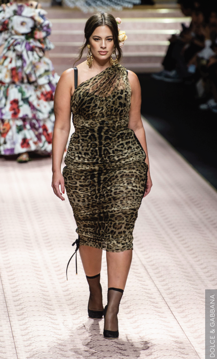 TREND GUIDE: come indossare il leopardato senza sembrare la Kim ...
